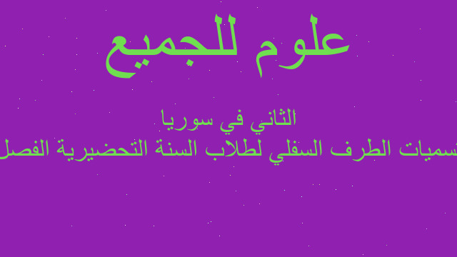 تسميات الطرف السفلي لطلاب السنة التحضيرية الفصل الثاني في سوريا
