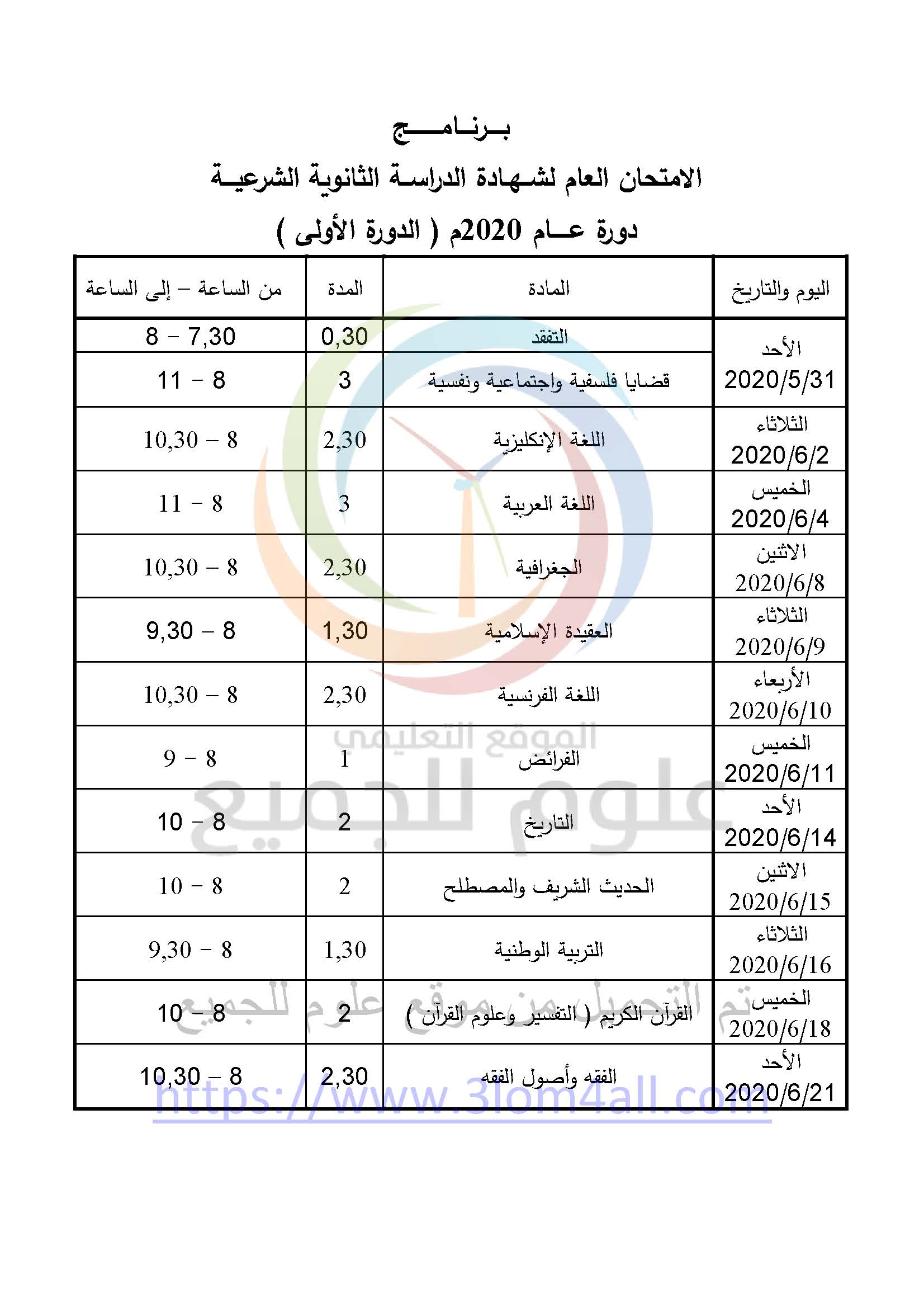 البكالوريا 2020 سوريا - برنامج امتحان البكالوريا سوريا 2020 المعدل الشهادة الثانوية 