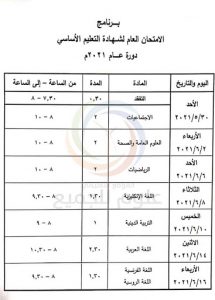 برنامج فحص التاسع 2021 سوريا اساسي