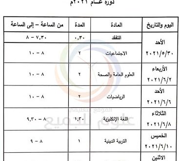 برنامج فحص التاسع 2021 سوريا اساسي