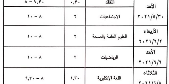 برنامج امتحان التاسع 2021 شهادة التعليم الاساسي