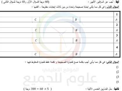 التوصيف الوزاري لأسئلة امتحان شهادة التعليم الأساسي الصف التاسع لدورة عام 2021 في سوريا