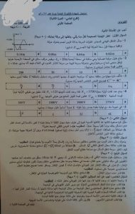 بكالوريا علمي سوريا اسئلة الفيزياء 2022 دورة ثانية مع الحل الصحيح