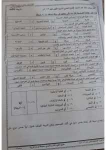 سلم تصحيح علوم 2023 بكالوريا