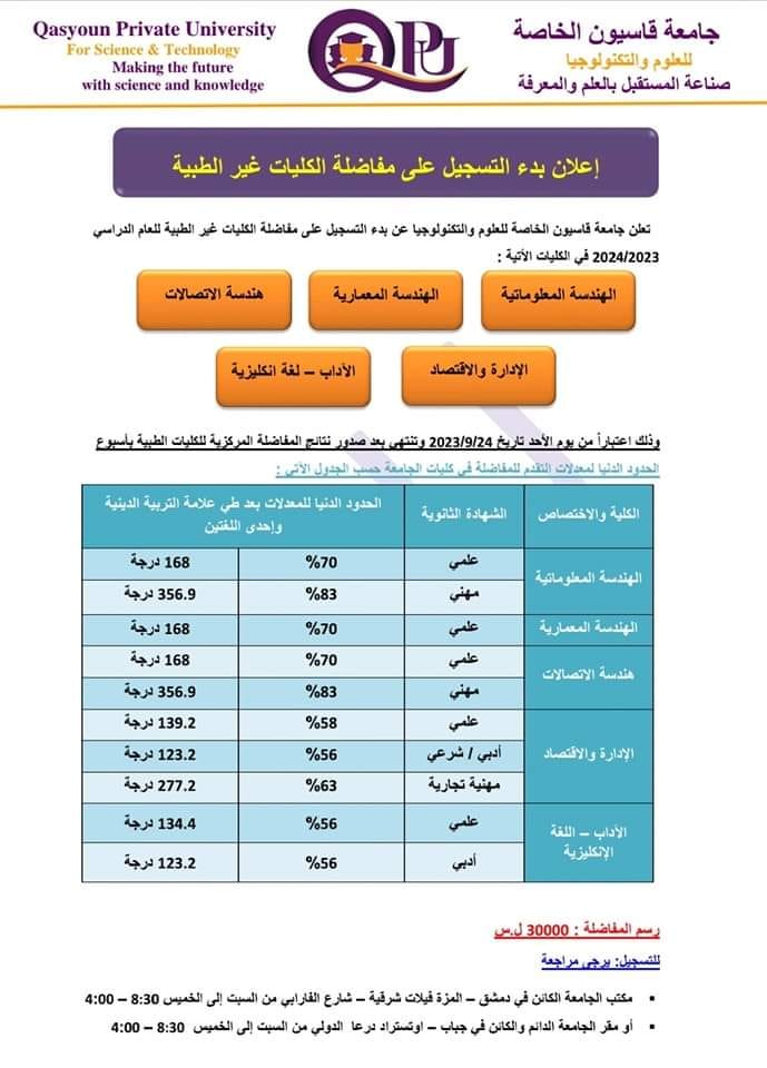 مفاضلة جامعة قاسيون الخاصة 2023-2024