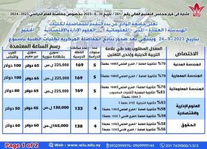 مفاضلة جامعة الوادي الخاصة 2023-2024