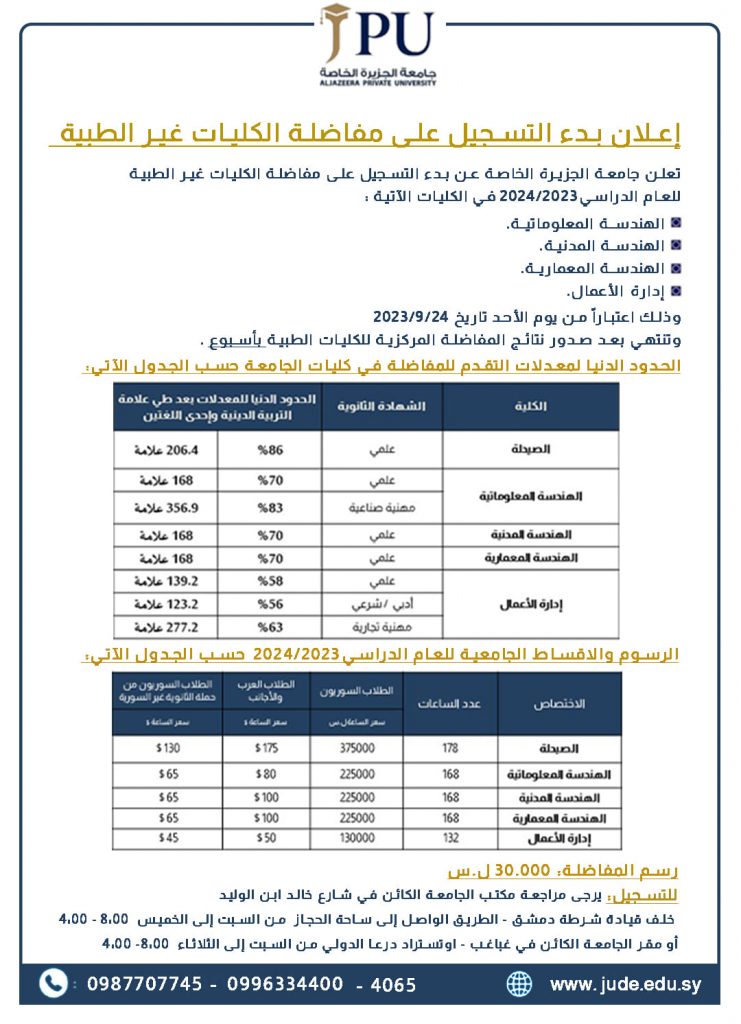 مفاضلة جامعة الجزيرة الخاصة 2023-2024