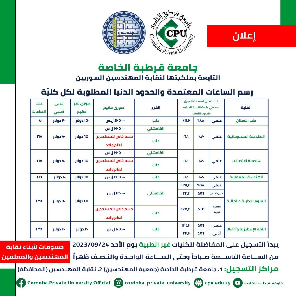 مفاضلة جامعة قرطبة الخاصة 2023-2024