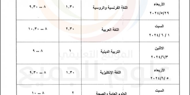 برنامج امتحان التاسع 2024 سوريا التعليم الأساسي