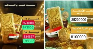 بورصة أسعار الذهب كهدية نتائج الامتحانات