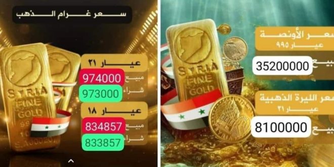بورصة أسعار الذهب كهدية نتائج الامتحانات