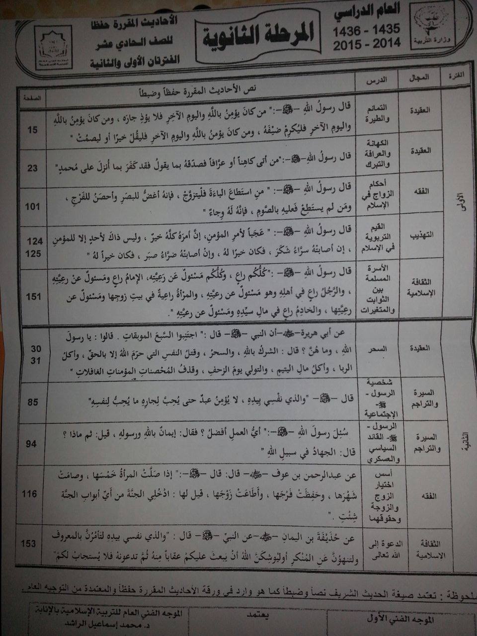 الاحاديث المقررة حفظاً للصف الحادي عشر 2015 الفترة الاولى و الثانية
