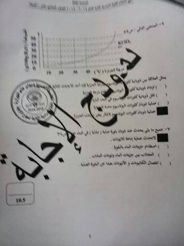 نموذج اجابة كيمياء فترة ثانية 2014-2015 حادي عشر علمي الكويت 