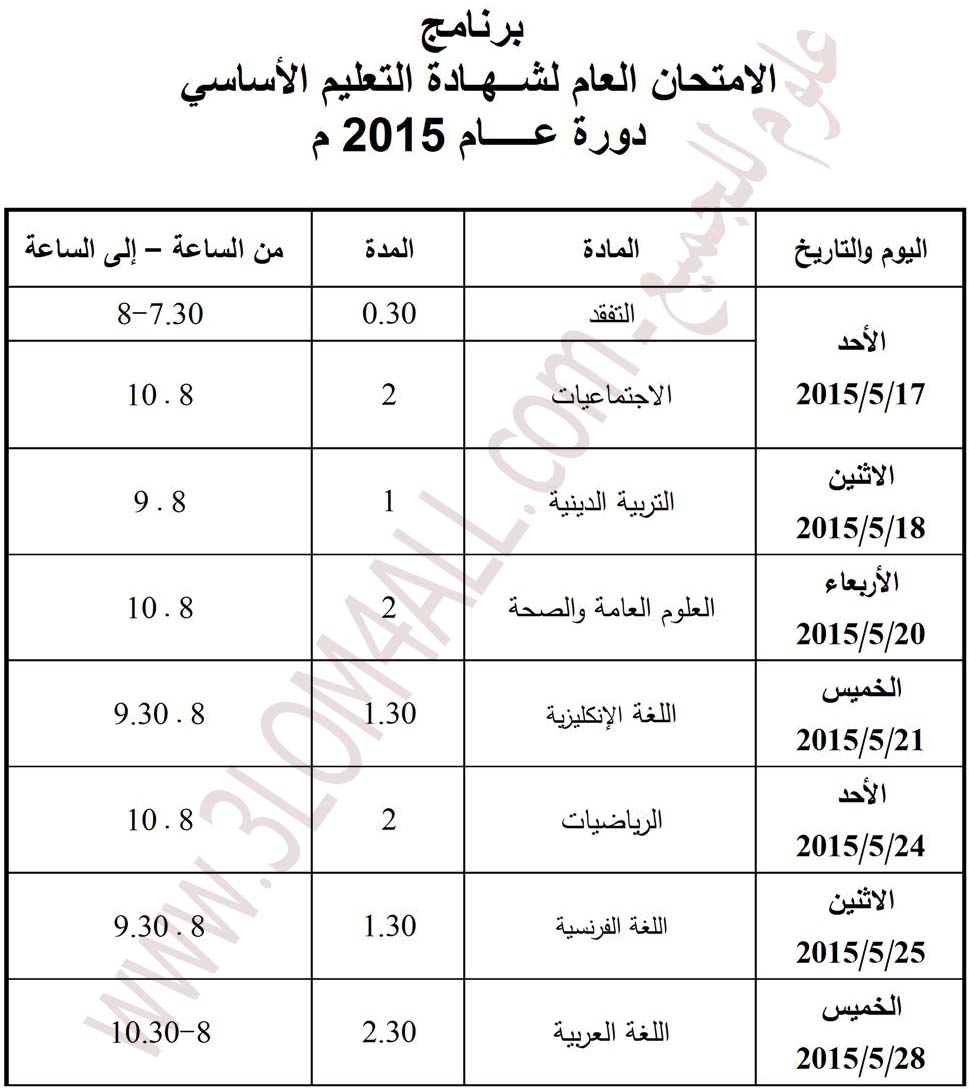رد: برنامج فحص التاسع 2015 سوريا - البرنامج الامتحاني لشهادتي التعليم الأساسي والإعدادية الشرعية لعام 2015 