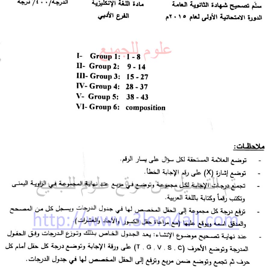 سلم تصحيح اللغة الانجليزية البكالوريا الأدبي 2015 الدورة الاولى - سلالم تصحيح البكالوريا