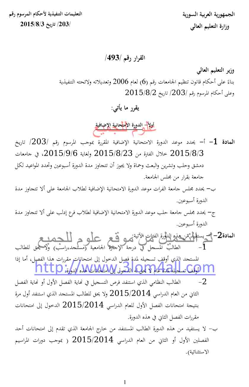 التعليمات التنفيذية للمرسوم 203 للعام 2015 سوريا