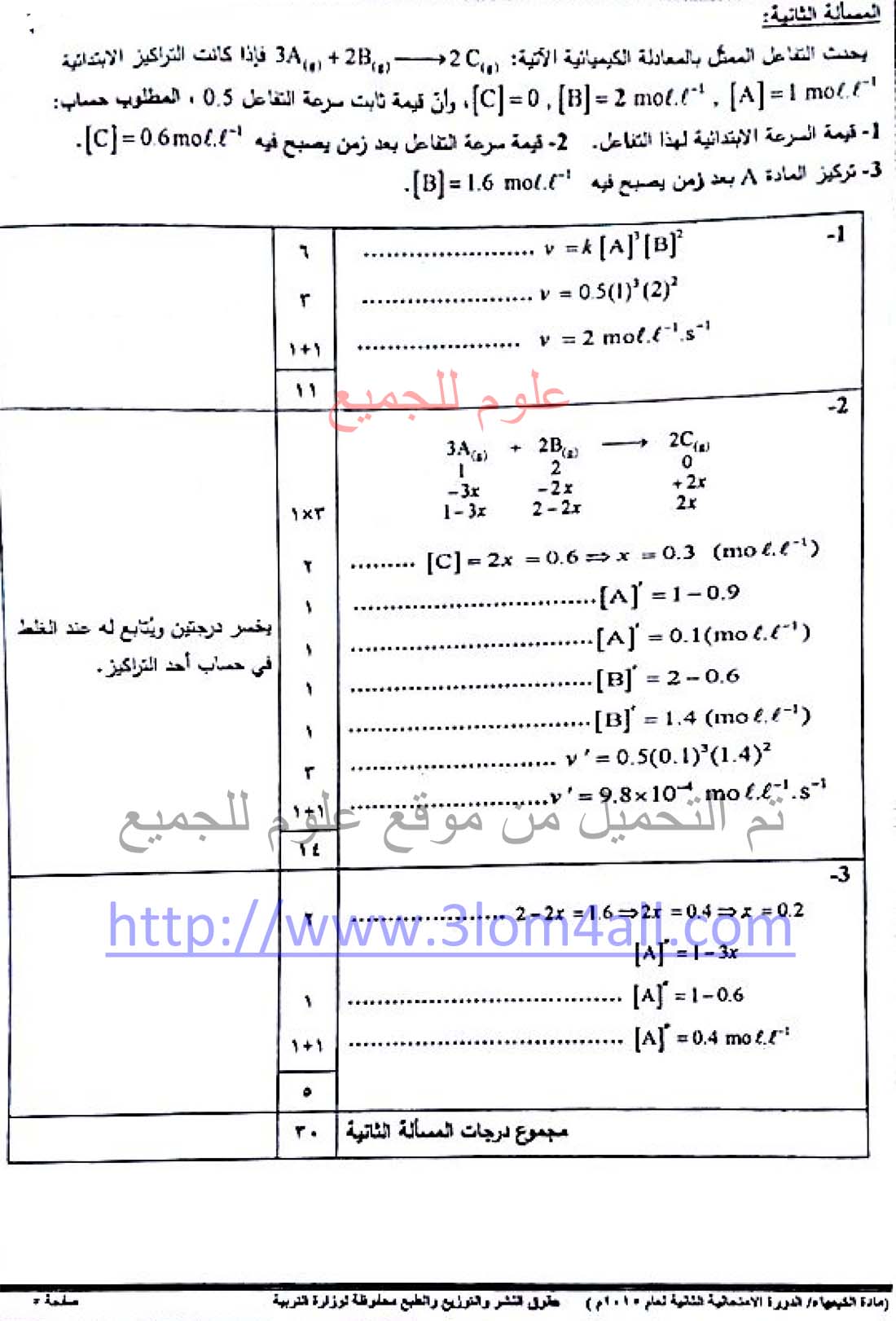 اسئلة دورات كيمياء بكالوريا - سلم تصحيح الكيمياء البكالوريا 2015 الدورة الثانية - الثانوية العامة