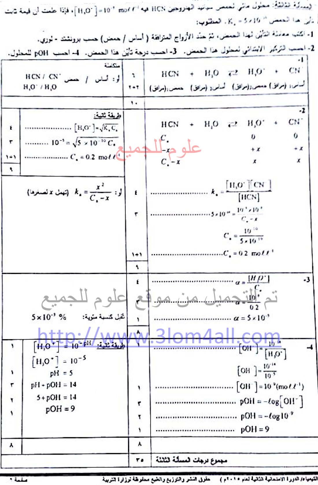 اسئلة دورات كيمياء بكالوريا - سلم تصحيح الكيمياء البكالوريا 2015 الدورة الثانية - الثانوية العامة