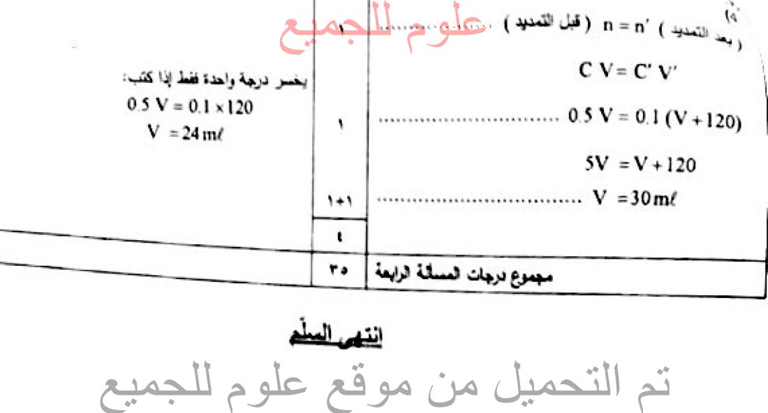 اسئلة دورات كيمياء بكالوريا - سلم تصحيح الكيمياء البكالوريا 2015 الدورة الثانية - الثانوية العامة