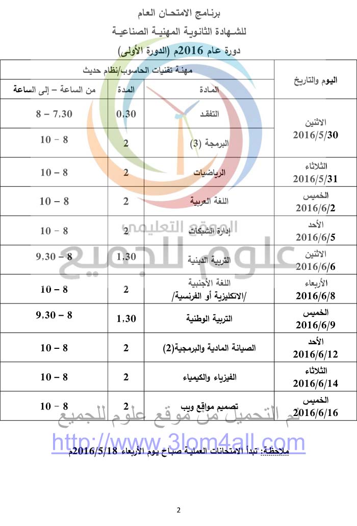       2016   -  -  -  -    