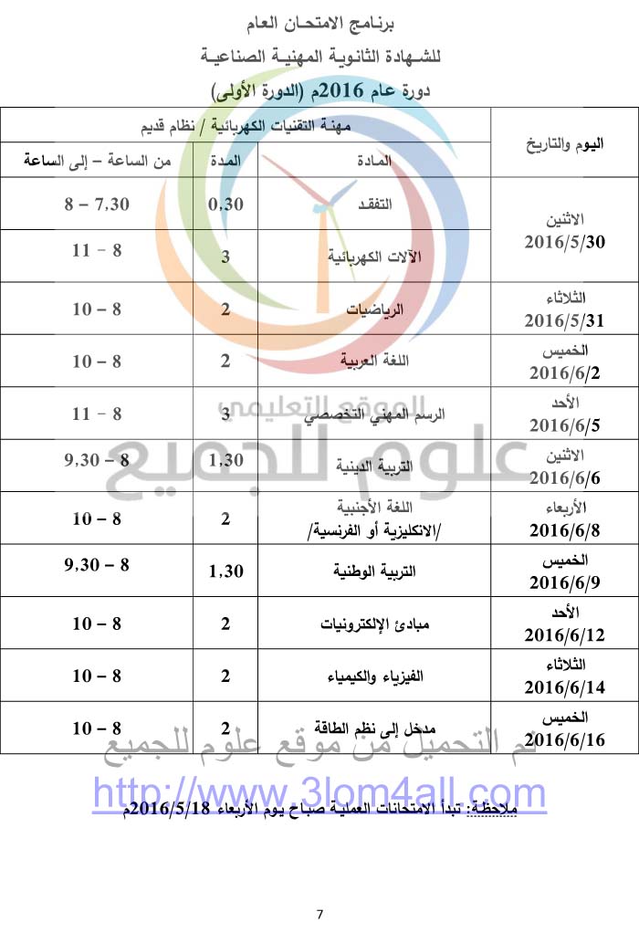       2016   -  -  -  -    