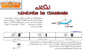 ملخص المكثف الكهربائي للصف الثاني عشر العلمي