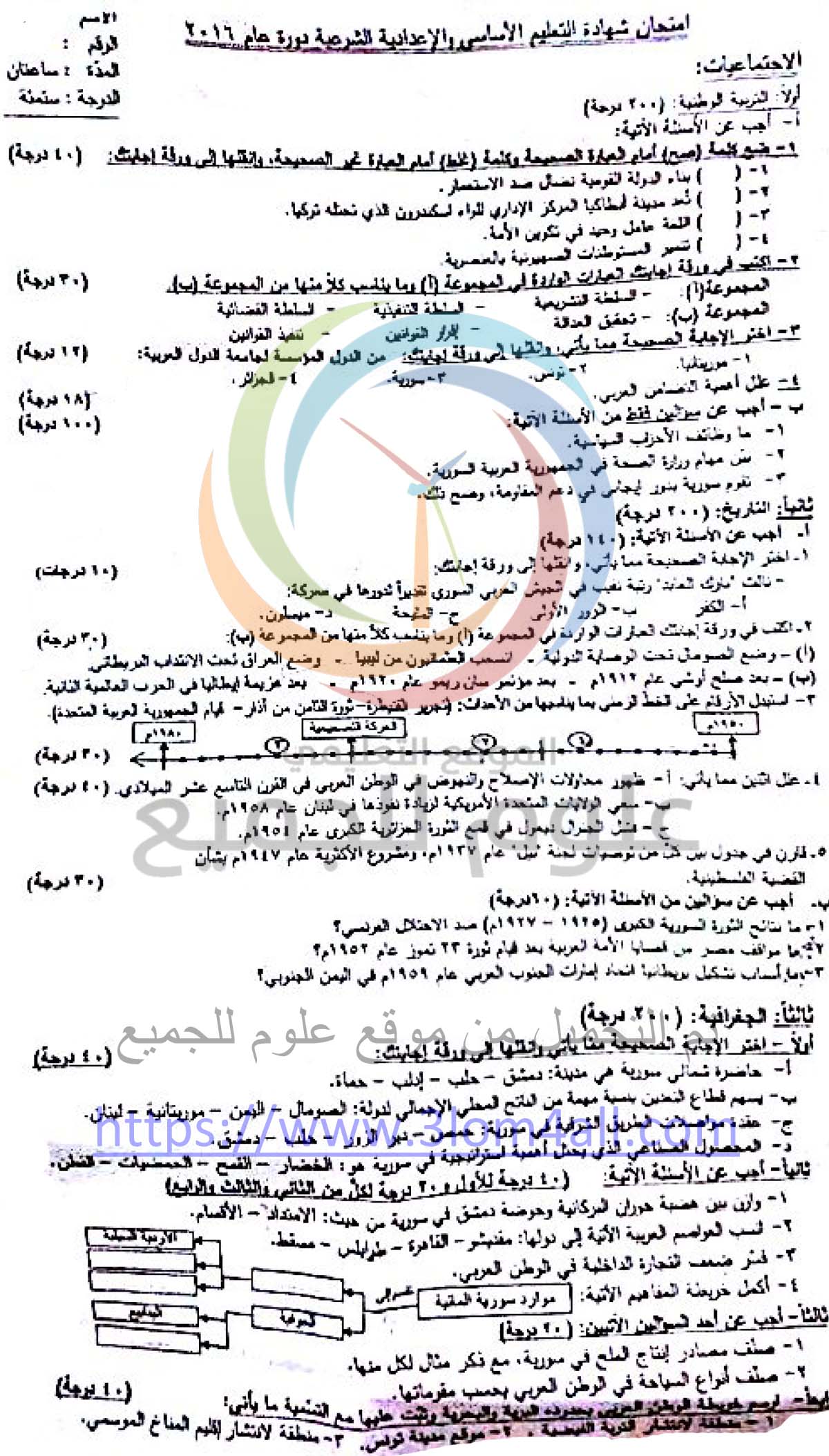 ورقة امتحان التاسع مادة الاجتماعيات 2016 - تربية محافظة درعا 