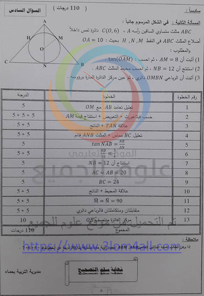سلم تصحيح الرياضيات التاسع 2016 سوريا 