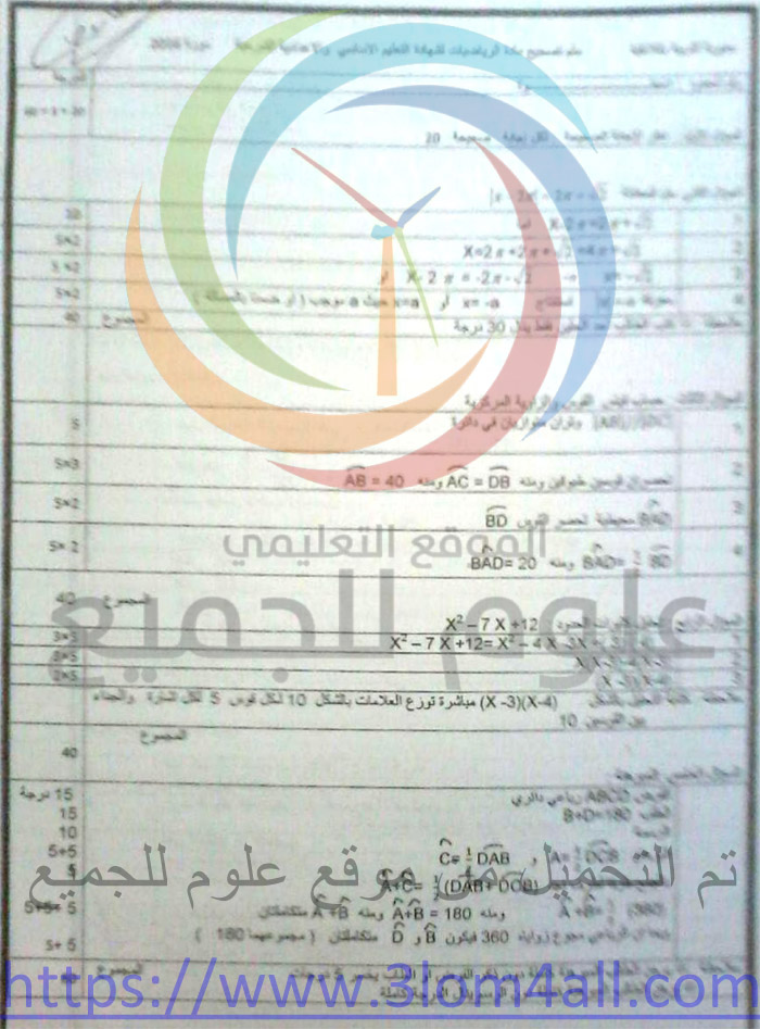        2016    