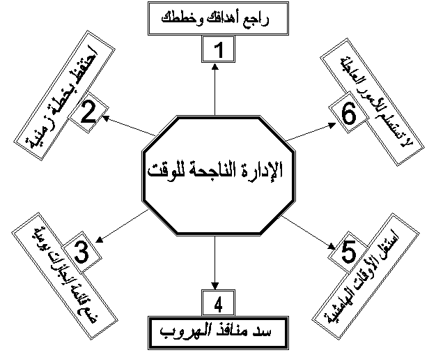     2017 -    