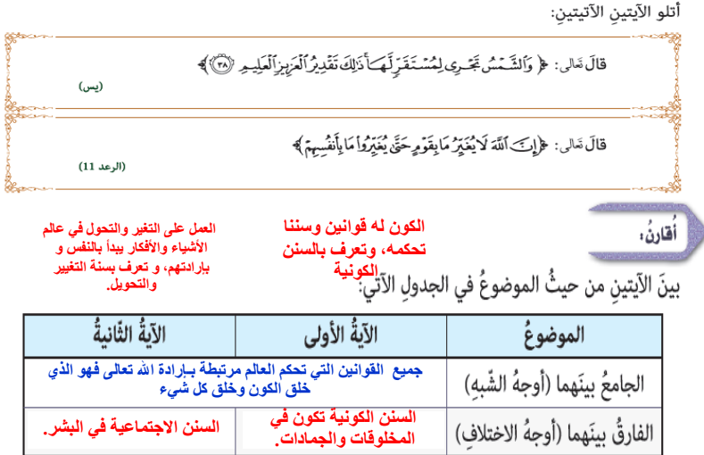 درس السنن الاجتماعية في القران  للفصل الثالث  لمادة التربية الاسلامية لصف التاسع    في الامارات