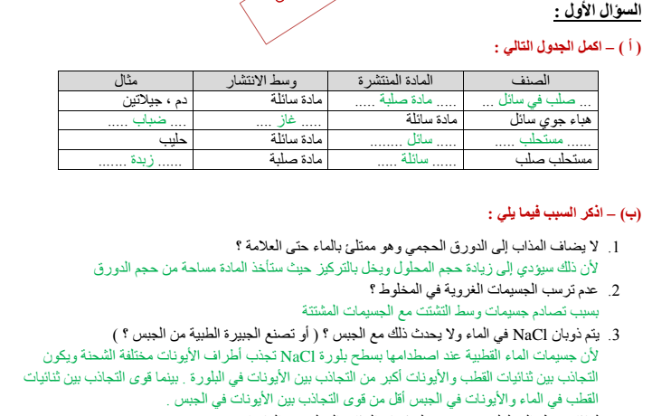 اسئلة مراجعة كيمياء الصف العاشر - نموذج الاجابة مراجعة  الفصل الثالث  لمادة الكمياء لصف الحادي عاشر في الامارات