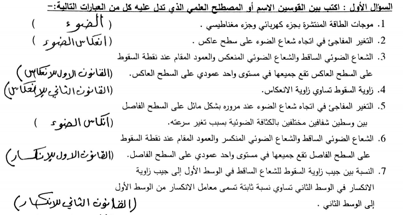 حل بنك اسئلة الضوء الفترة الرابعة  لمادة الفيزياء  لصف الحادي عشر    في الامارات