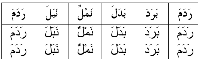 التدريب على كتابة كلمات الوحدة الاولى لمادة اللغة العربية للفصل الثالث   للطلاب بالصف الاول  في الامارات 