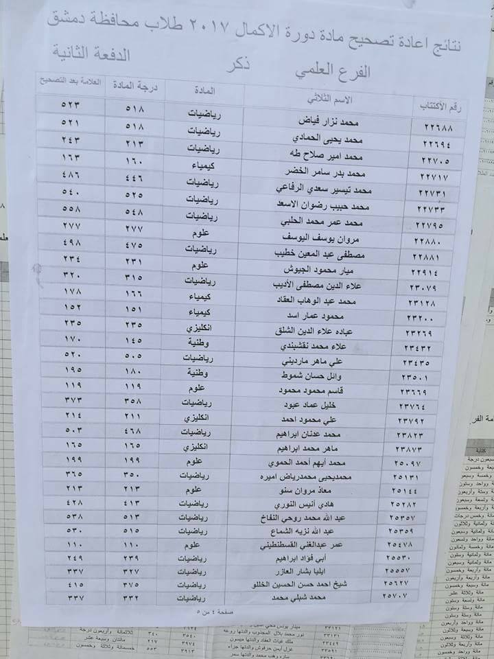     2017  -   