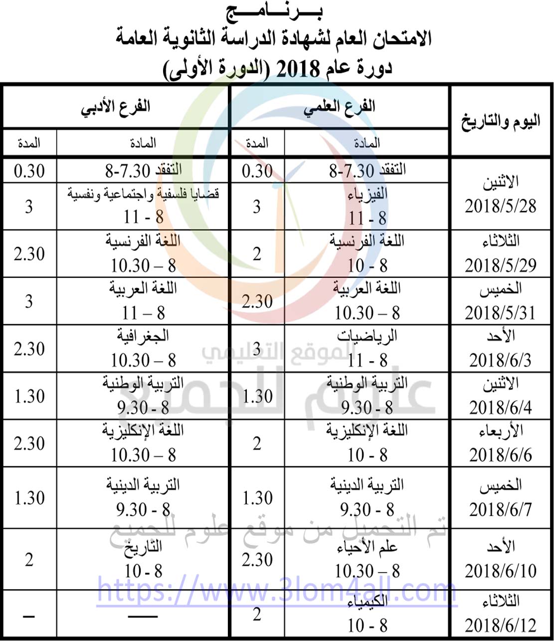 برنامج امتحان البكالوريا سوريا 2018 الشهادة الثانوية 