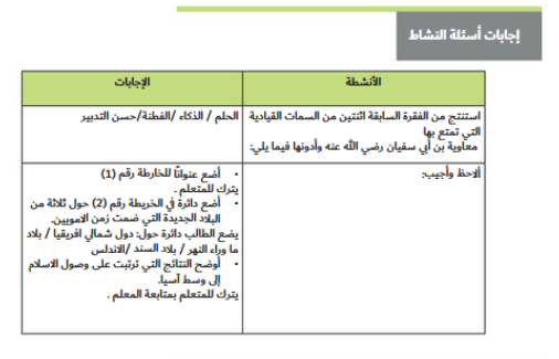 اجتماعيات جميع إجابات الوحدة الأولى والثانية