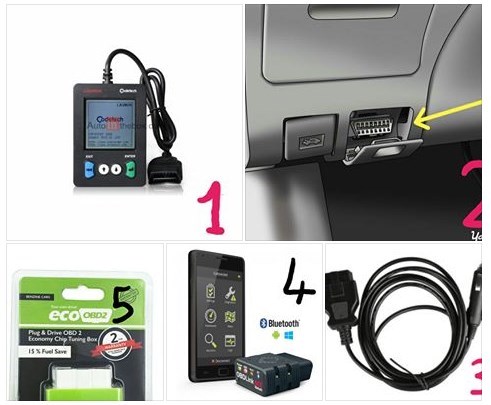   obd on board diagnostic system 