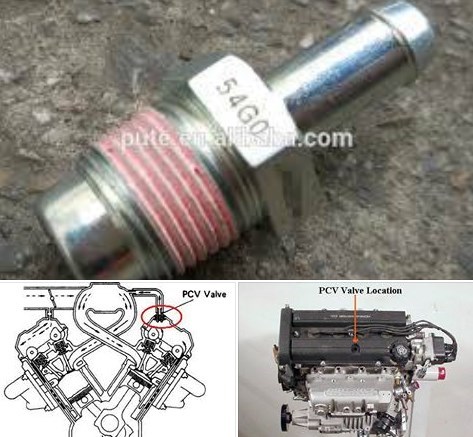   PCV     Positive Crankcase Ventilation Valve     