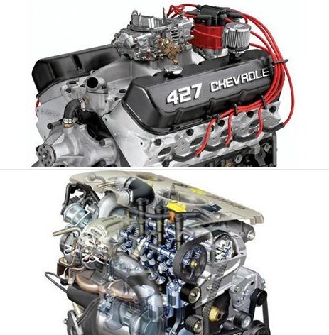 محرك السيارات الحديثة (الجزء1)