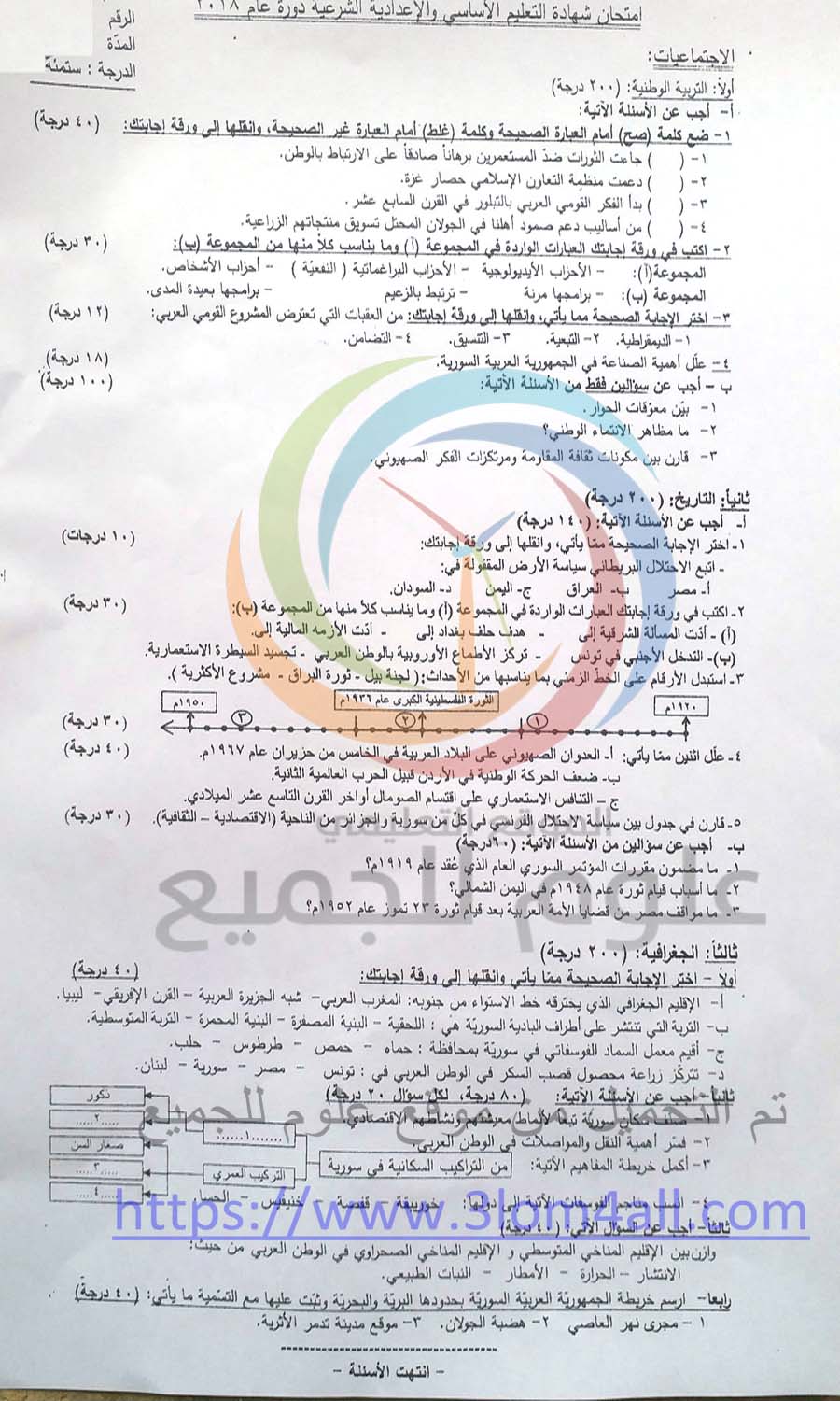 نماذج اجتماعيات تاسع سوريا 2021 - ورقة اسئلة الامتحان النهائي لمادة الاجتماعيات الصف التاسع 2018