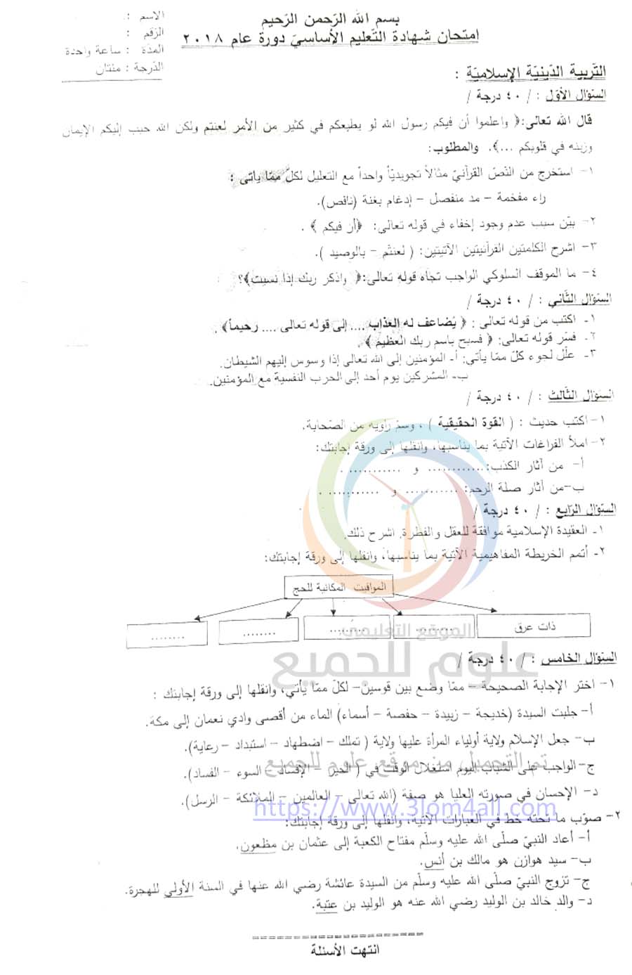 حماه واللاذقية ورقة اسئلة وزارة التربية للديانة للصف التاسع دورة 2018 - الامتحان النهائي 