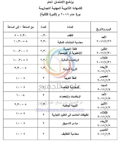 برنامج امتحان البكالوريا المهني في سوريا 2018 تجارة - صناعة - نسوية - مهني - الثالث الثانوي سوريا 