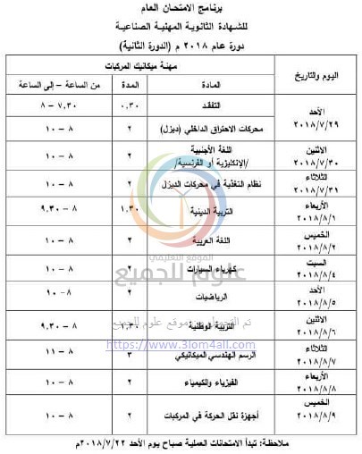 برنامج امتحان البكالوريا المهني في سوريا 2018 تجارة - صناعة - نسوية - مهني - الثالث الثانوي سوريا 