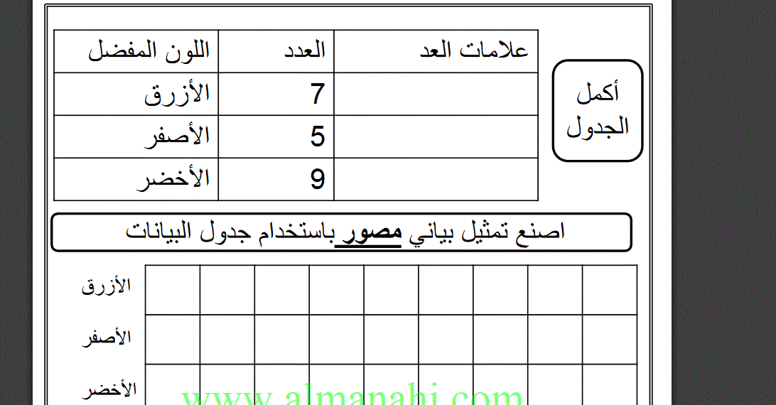 37 ورقة عمل لمادة الرياضيات الصف الاول ,الامارات Post image of 37 ورقة عمل لمادة الرياضيات الصف الاول ,الامارات