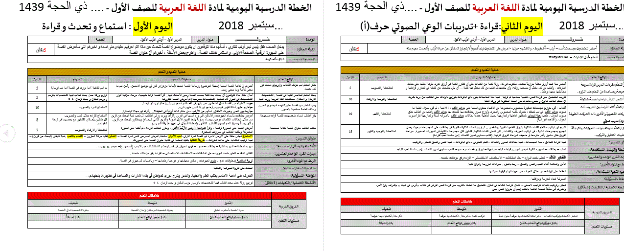 تحضير عربي للصف الاول الدرس الاول Post image of تحضير عربي للصف الاول الدرس الاول