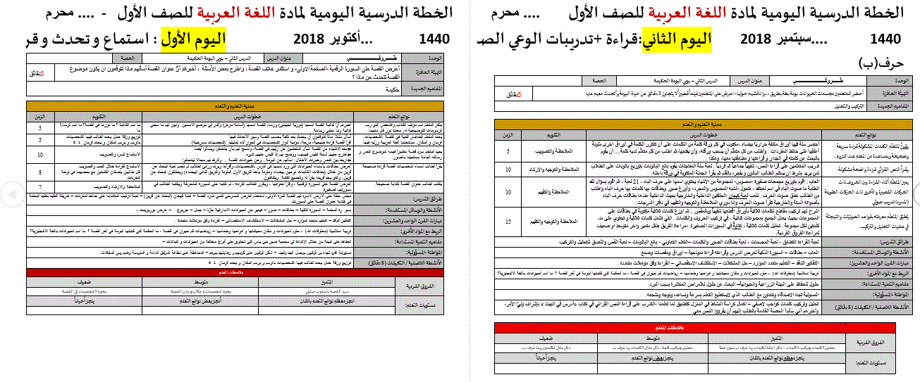 تحضير الدرس التاني للصف الاول عربي , الامارات Post image of تحضير الدرس التاني للصف الاول عربي , الامارات