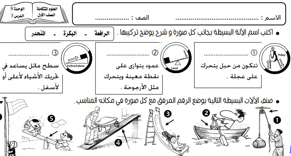 الالات البسيطة علوم الصف الاول , الامارات Post image of الالات البسيطة علوم الصف الاول , الامارات