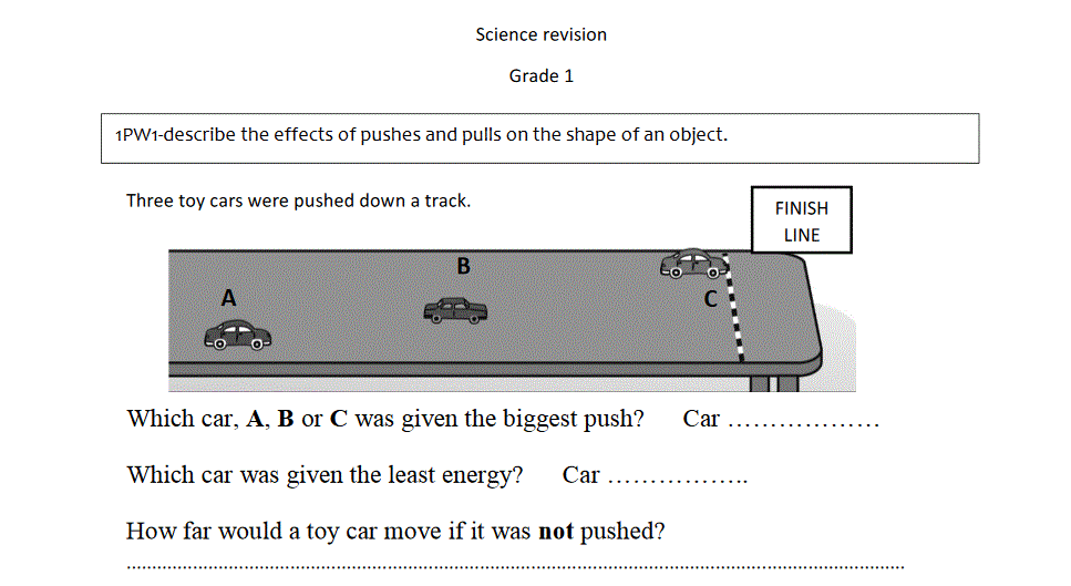 Science revision grade one Post image of Science revision grade one