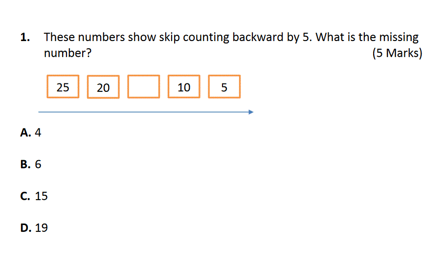 Post image of math revision grade one
